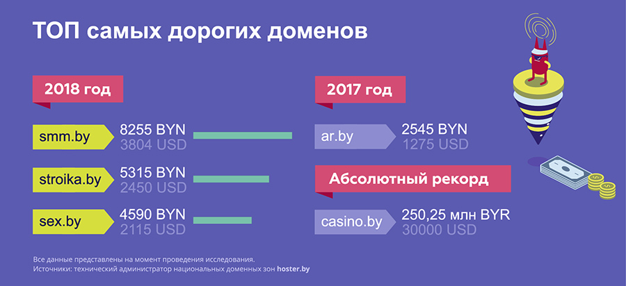 bynet-_scale_03.jpg