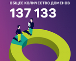 Итоги 2017 года Байнета в цифрах и фактах